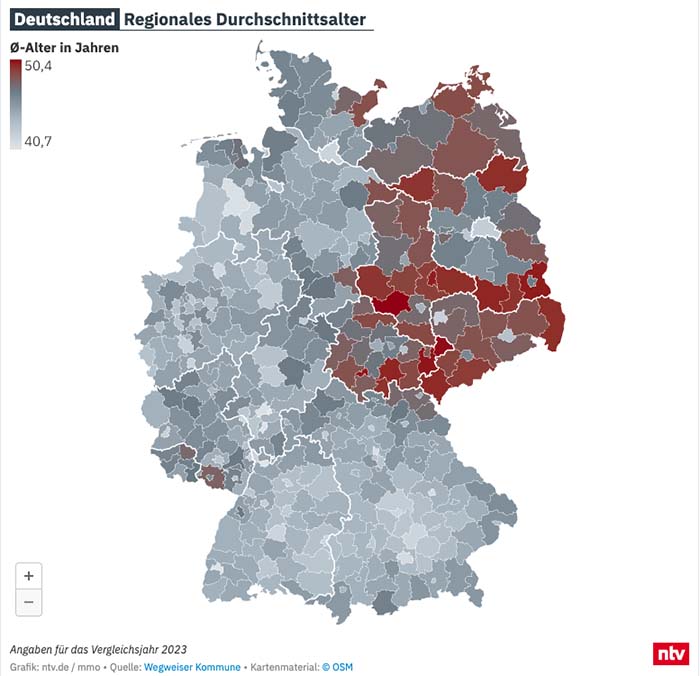 Regionales Durchschnittsalter