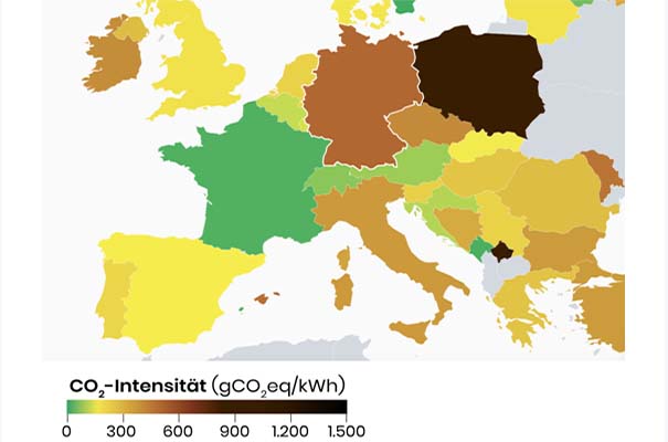 energieerzeugung-co2-3