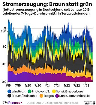 energieerzeugung-kopie