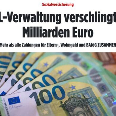 Verwaltungskosten Sozialversicherung